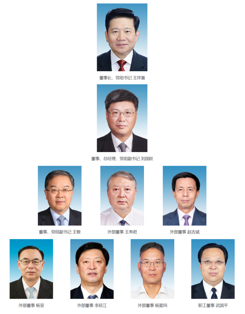 【人事】國家能源集團新聘3名外部董事，有中核、中煤曾經(jīng)的“一把手”！