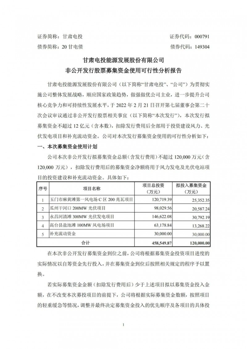 甘肅電投擬定增募資12億“加碼”光伏發(fā)電項(xiàng)目！