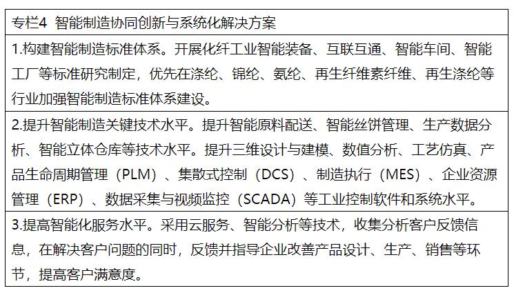 兩部委：推進綠色低碳轉(zhuǎn)型 擴大風電、光伏等新能源應用比例