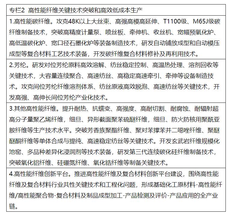 兩部委：推進綠色低碳轉(zhuǎn)型 擴大風電、光伏等新能源應用比例