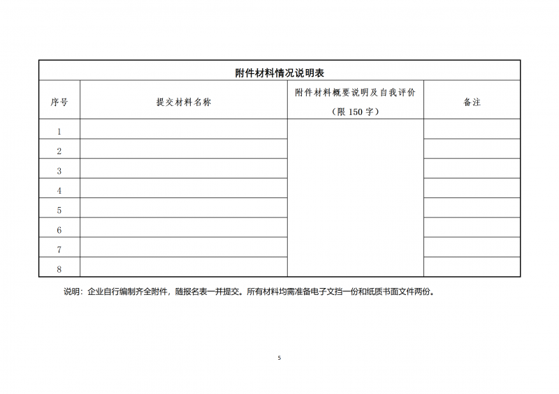 10個(gè)光伏項(xiàng)目！廣南縣發(fā)布“十四五”新能源項(xiàng)目投資主體優(yōu)選公告