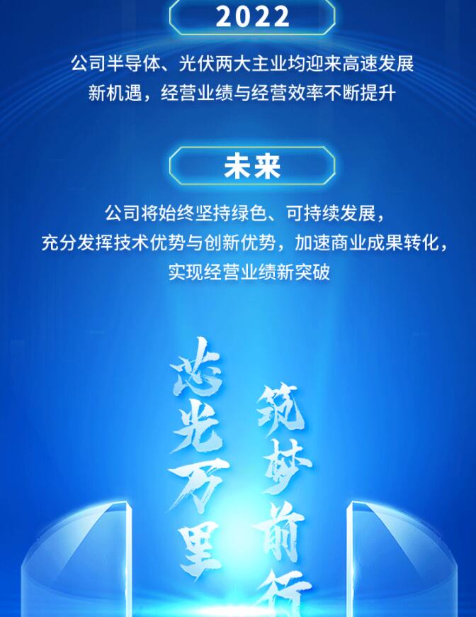 中環(huán)股份2021年度及2022年一季度報告：2022年Q1營收133.68億，同比增長79.13%！