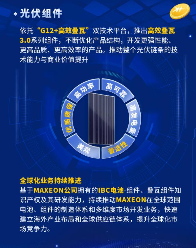 中環(huán)股份2021年度及2022年一季度報告：2022年Q1營收133.68億，同比增長79.13%！