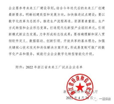 一道新能成功入圍2022年浙江省“未來工廠”試點(diǎn)企業(yè)！