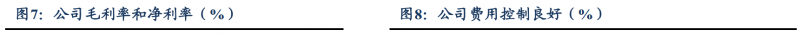 【深度】晶科能源：技術布局追星趕月，渠道品牌厚積薄發(fā)