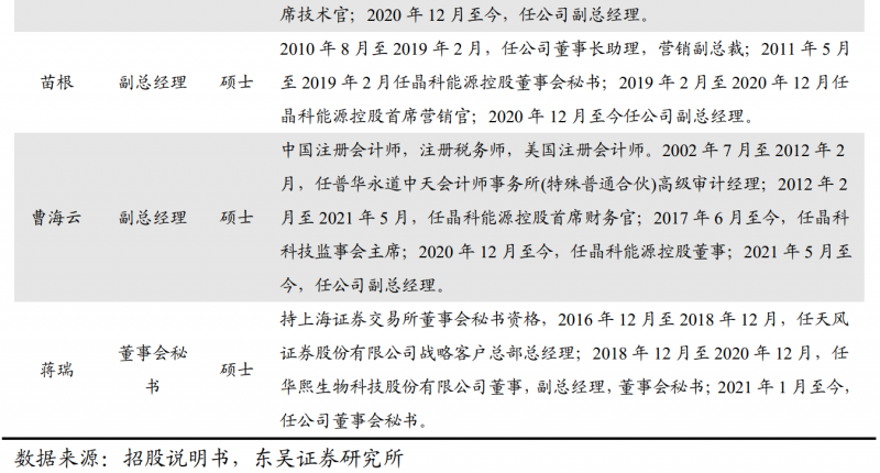 【深度】晶科能源：技術布局追星趕月，渠道品牌厚積薄發(fā)