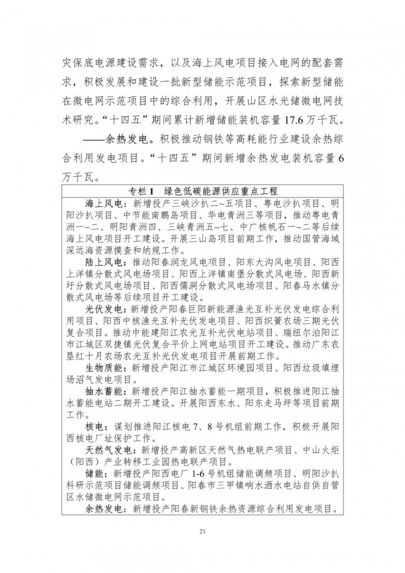著力打造多元清潔能源供應(yīng)體系！廣東陽江市發(fā)布《能源發(fā)展“十四五”規(guī)劃》（征求意見稿）