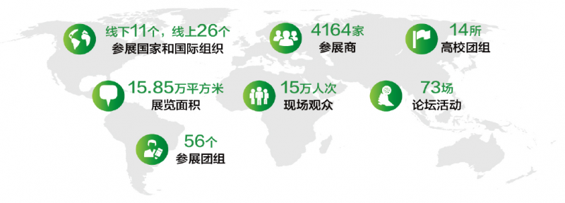 促轉(zhuǎn)型、穩(wěn)供給！ 2022年能源工作指導(dǎo)意見下發(fā)