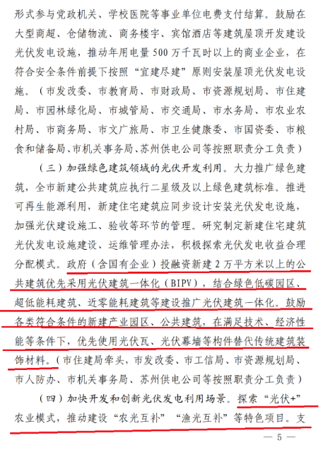 蘇州：國企廠房100%安裝分布式光伏！