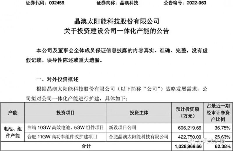 超100億！晶澳擬投資10GW電池、16GW組件擴建項目