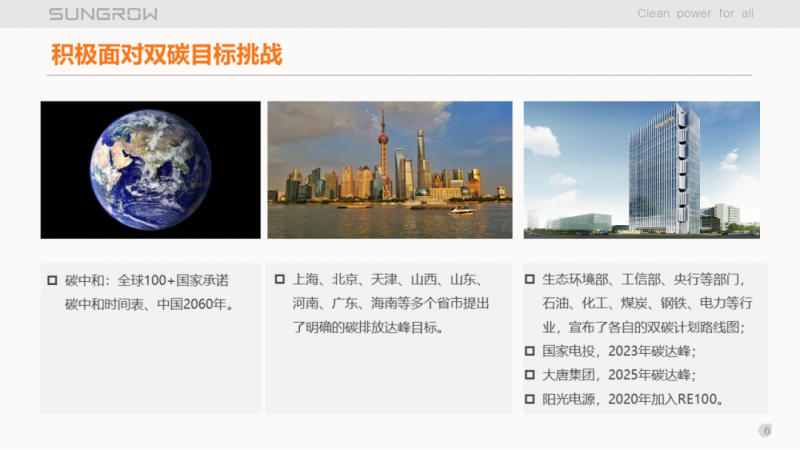 陽(yáng)光電源趙為：智慧零碳解決方案助力實(shí)現(xiàn)雙碳目標(biāo)！
