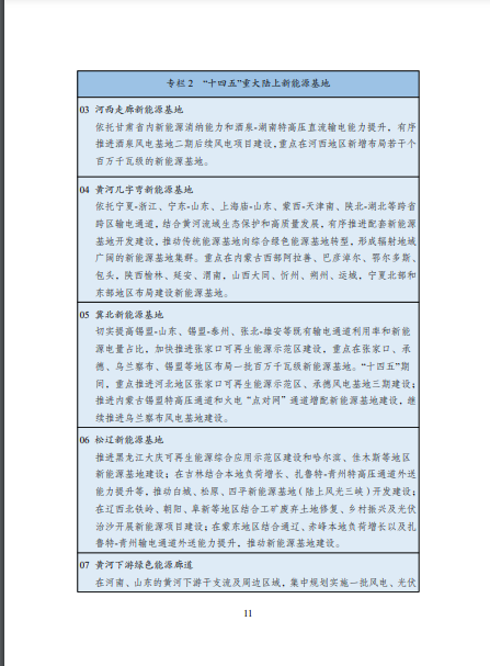發(fā)改委、能源局等九部委聯(lián)合印發(fā)發(fā)布“十四五”可再生能源規(guī)劃！