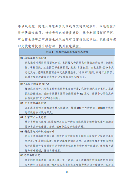 發(fā)改委、能源局等九部委聯(lián)合印發(fā)發(fā)布“十四五”可再生能源規(guī)劃！
