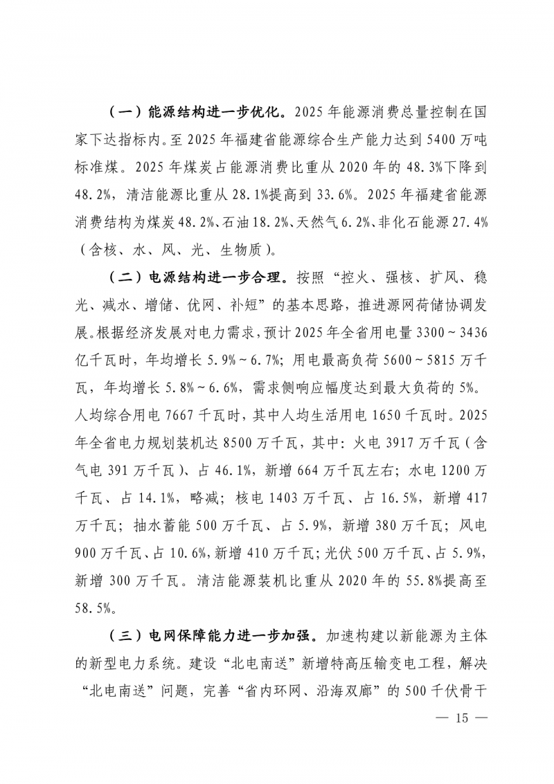 光伏新增300萬千瓦！福建省發(fā)布《“十四五”能源發(fā)展專項規(guī)劃》