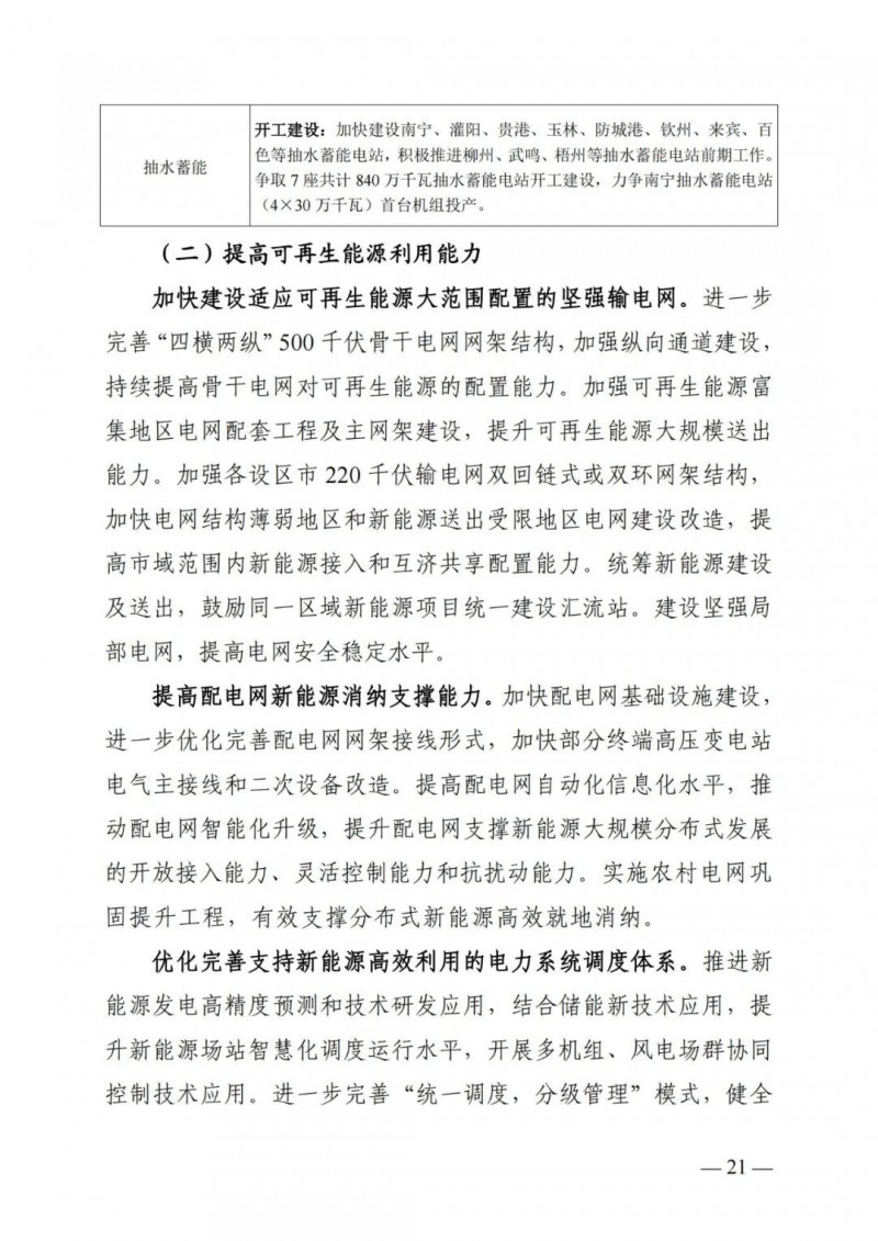 廣西“十四五”規(guī)劃：大力發(fā)展光伏發(fā)電，到2025年新增光伏裝機(jī)15GW！