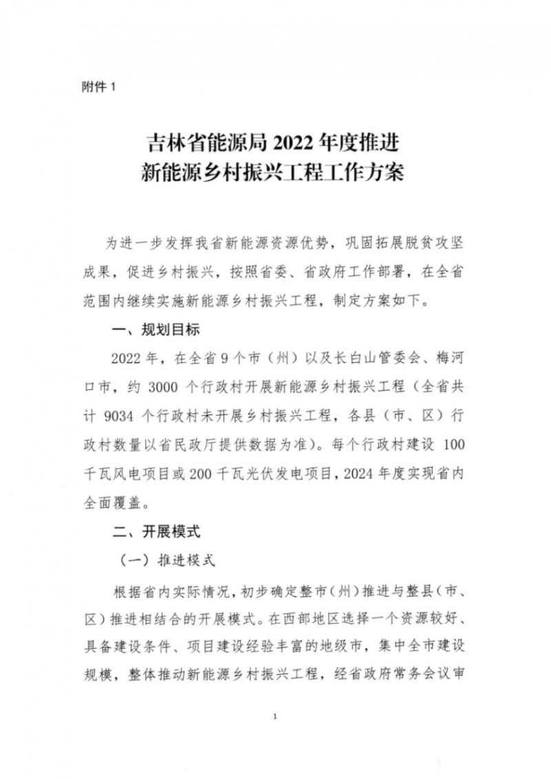 吉林省能源局發(fā)布全國首個出臺的省級“新能源+鄉(xiāng)村振興”方案！