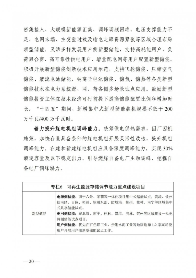 廣西“十四五”規(guī)劃：大力發(fā)展光伏發(fā)電，到2025年新增光伏裝機(jī)15GW！
