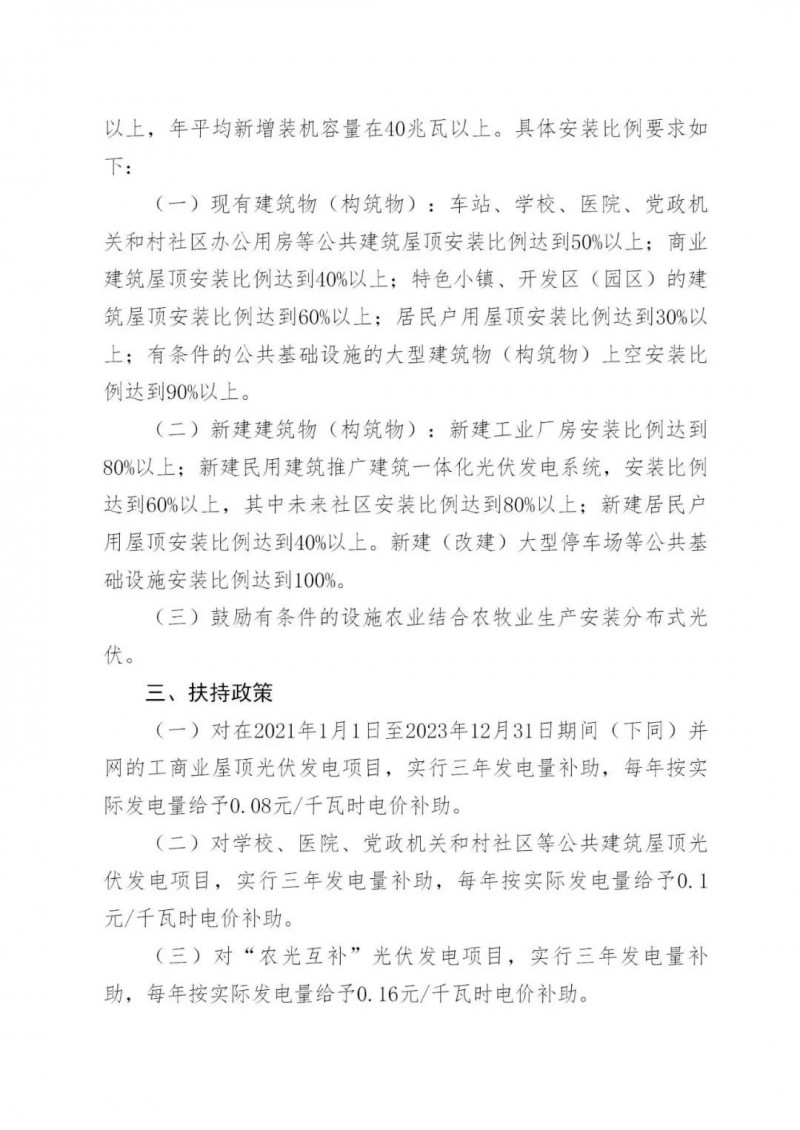 好消息！浙江嘉興發(fā)布光伏補(bǔ)貼政策