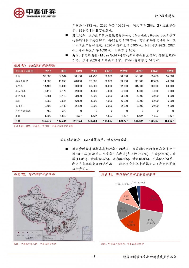 光伏下一個卡脖子環(huán)節(jié)：該材料將嚴(yán)重供不應(yīng)求！