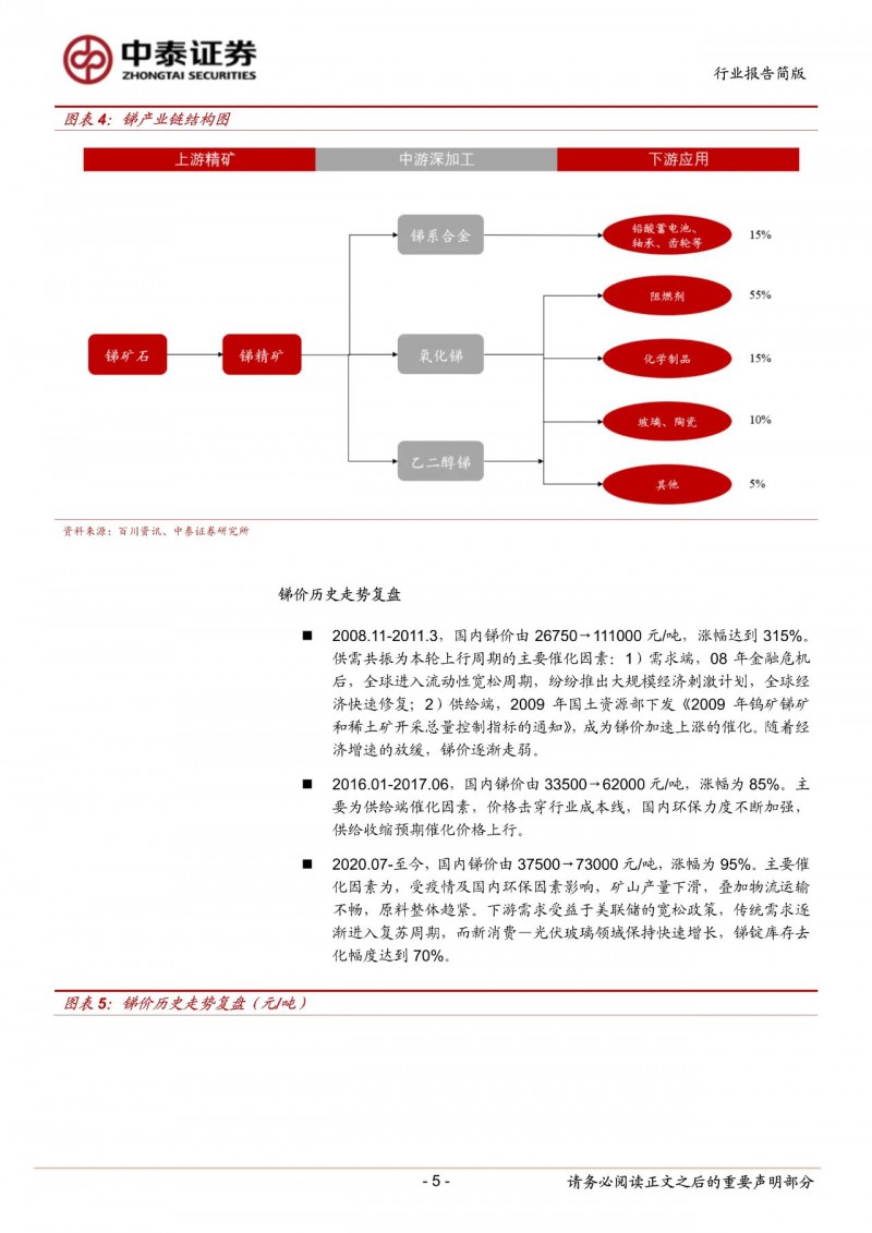 光伏下一個卡脖子環(huán)節(jié)：該材料將嚴(yán)重供不應(yīng)求！