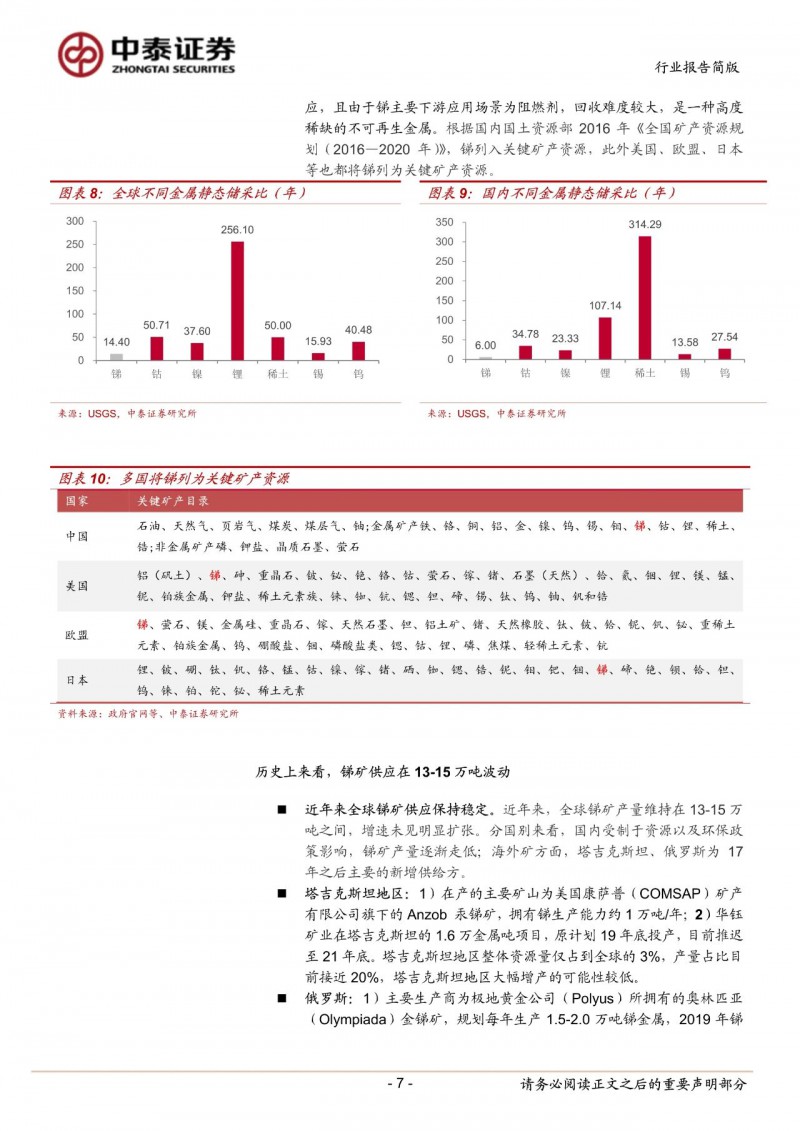 光伏下一個卡脖子環(huán)節(jié)：該材料將嚴(yán)重供不應(yīng)求！