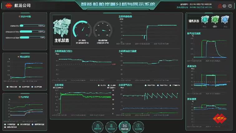 國家能源集團(tuán)項目入選交通部智能航運先導(dǎo)應(yīng)用試點