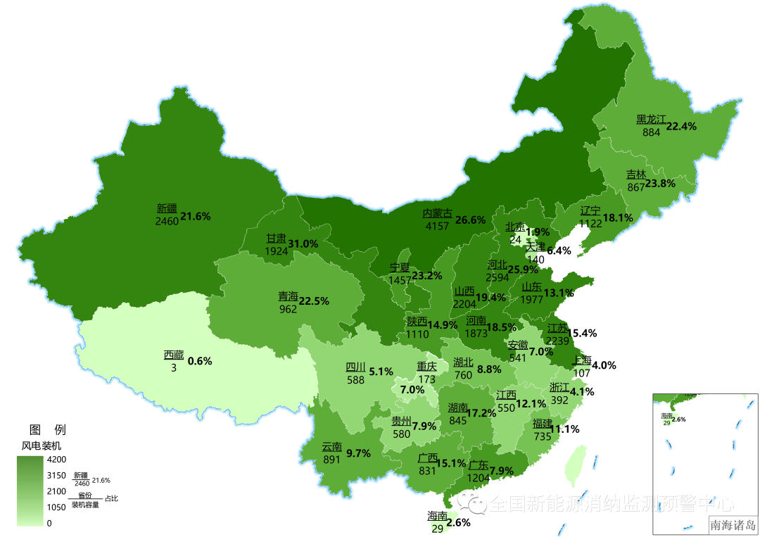 風(fēng)電95.8%、光伏97.7%！2022上半年全國(guó)新能源電力消納評(píng)估分析