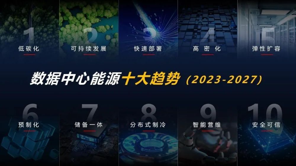 在“確定性”背后，看數(shù)據(jù)中心能源的未來(lái)之路