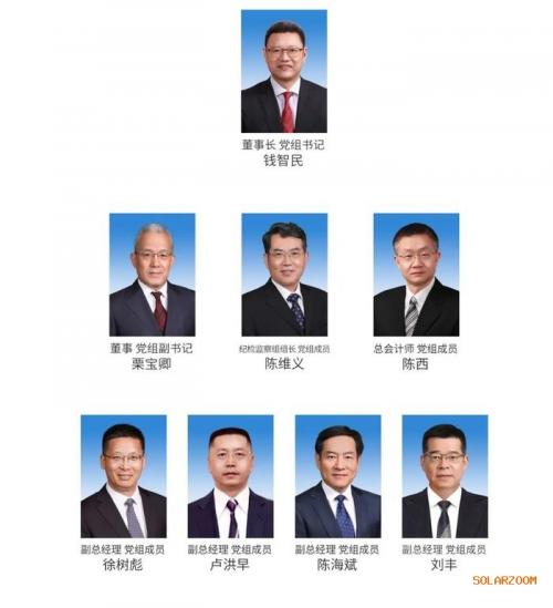 國家電投: 劉豐任副總經(jīng)理、黨組成員
