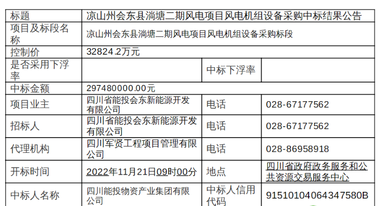 近3億元！120MW風(fēng)電項(xiàng)目中標(biāo)公示