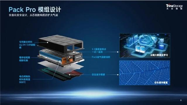 天合儲能工商業(yè)儲能系統(tǒng)Potentia藍(lán)海2，一站式內(nèi)置防護(hù)體系