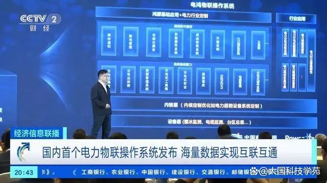 電力鴻蒙快速光伏應(yīng)用，中國操作系統(tǒng)已經(jīng)在工業(yè)